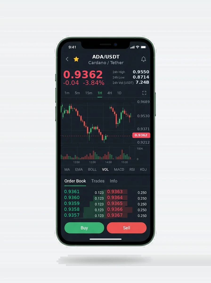 Support from salaried people | automated artificial intelligence trading system Support from salaried people - automated artificial intelligence trading system